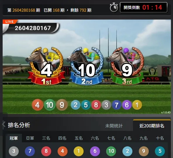 ATG賽馬開獎結果一目了然