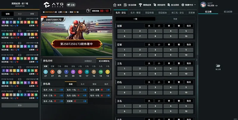 ATG賽馬總遊戲介面